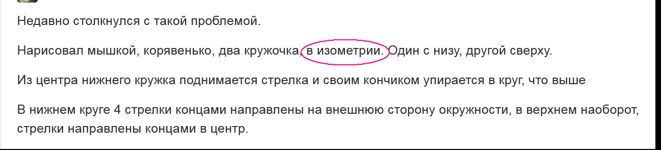 Об одном жесте | Святополе | Дзен