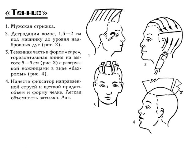 Модные мужские стрижки 2023-2024: на ...