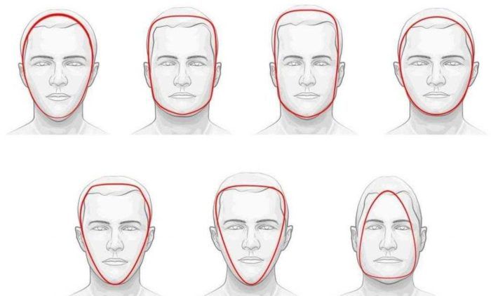 Подбор стрижки по форме лица для мужчин ...