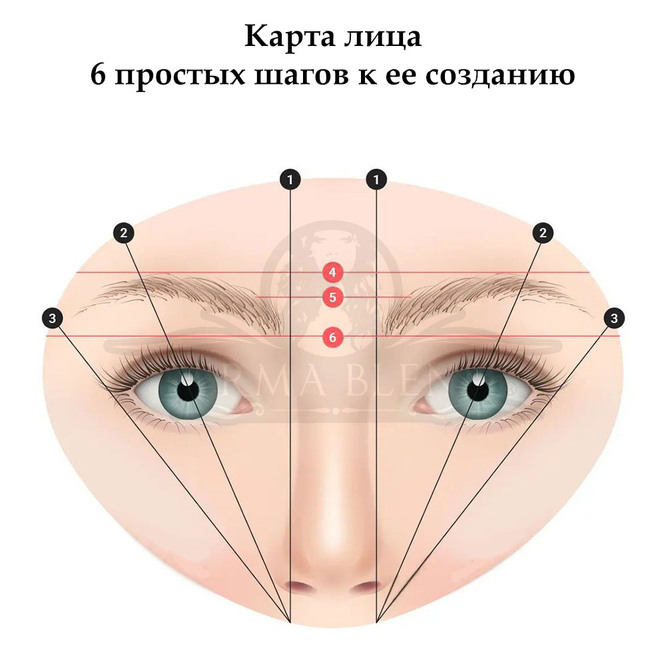 Блокнот/ Карта клиента мастера ...