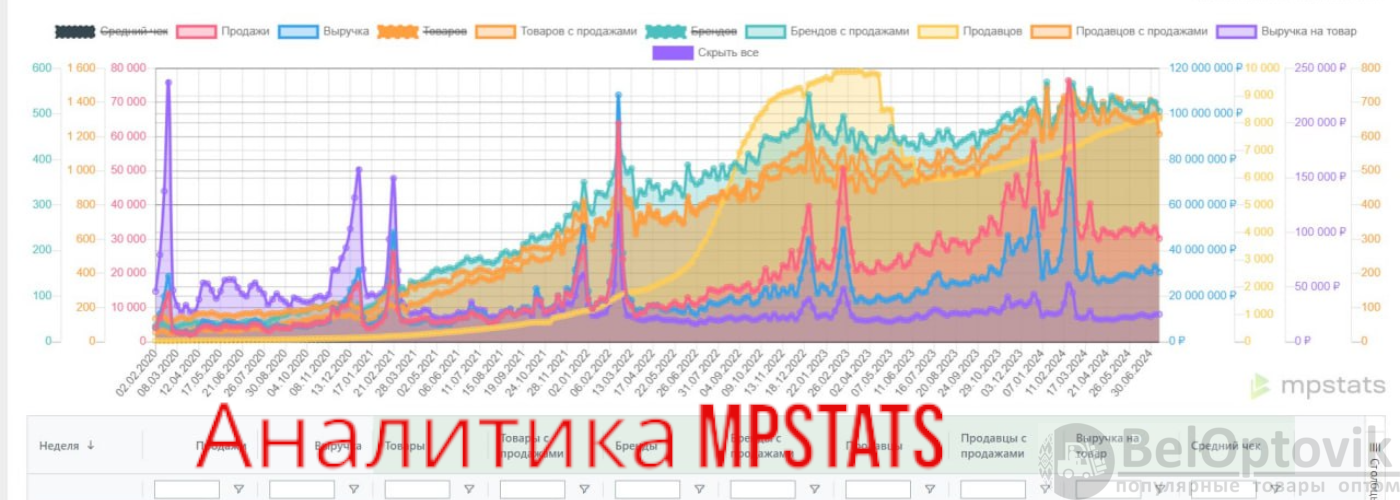 Лунный календарь стрижек на ноябрь 2023 года - Афиша bigmir)net