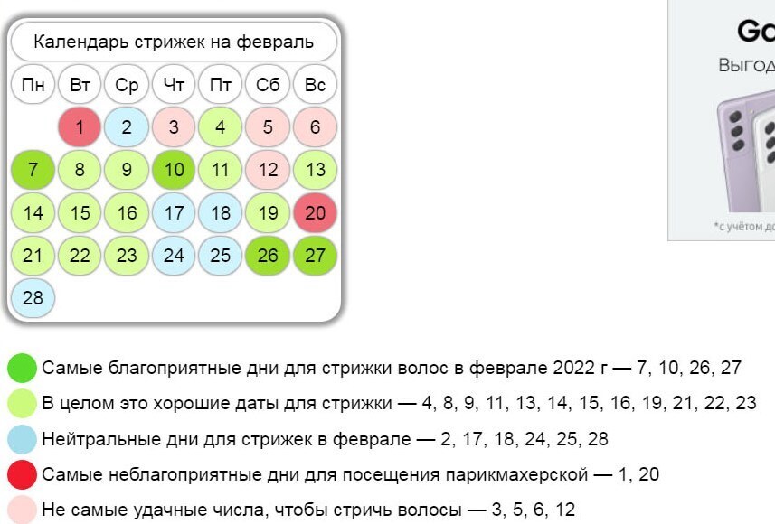 Женские стрижки в ноябре по лунному ...