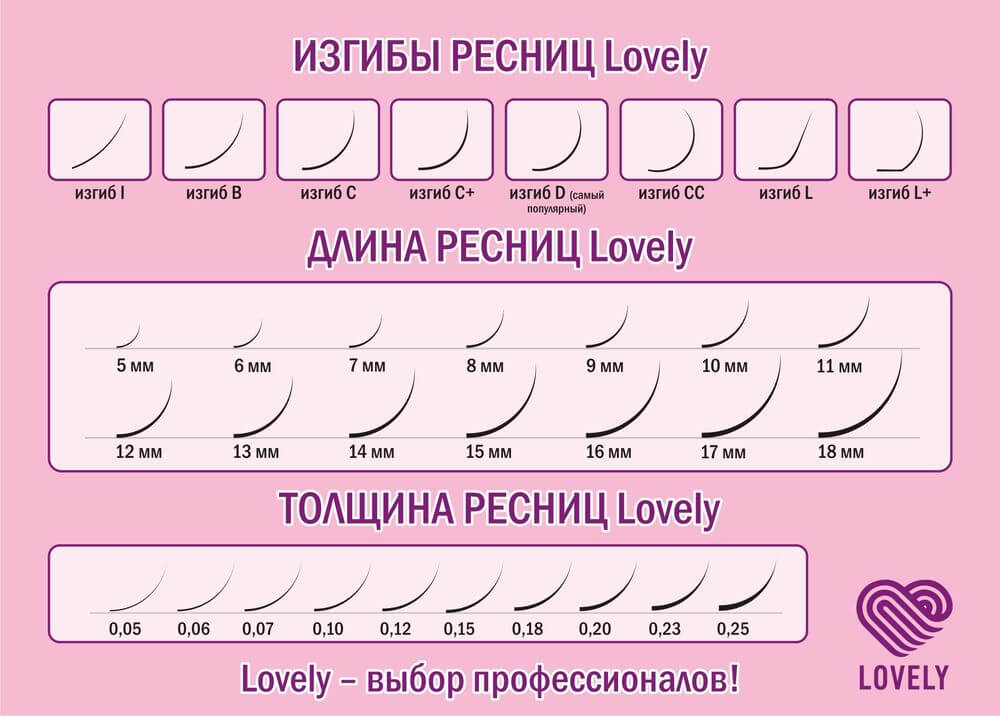 Ресницы 5D (5Д) Микс Изгиб D 9-13мм ...