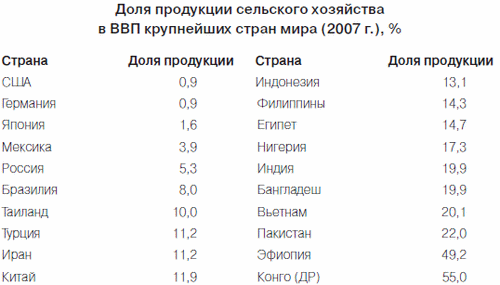 Гомеопатия. Часть I. Основные положения гомеопатии [Герхард ...