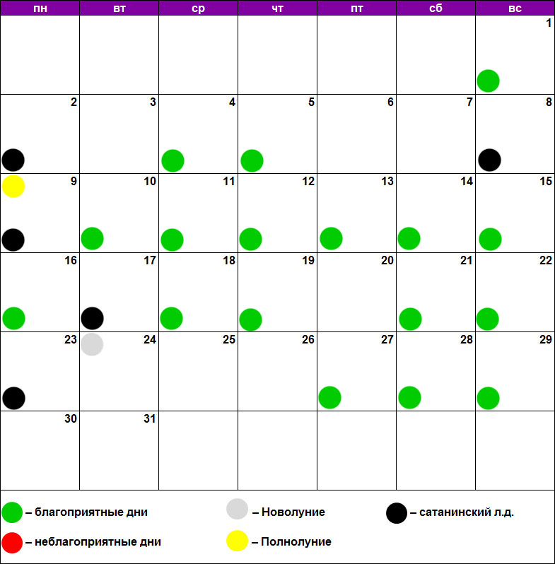 Календарь стрижек на август астросфера - 62 фото