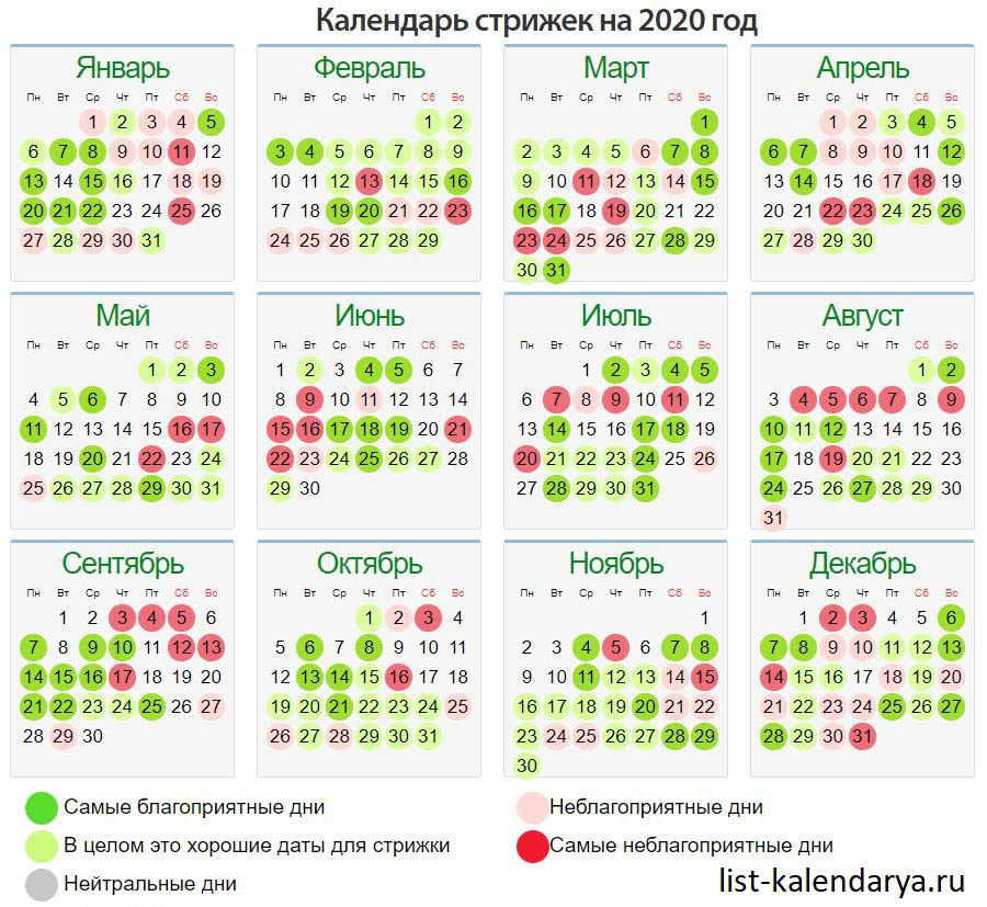 Календарь стрижек на март 2024 ...