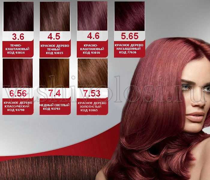 Avon 5.63 hair color rich burgundy ...