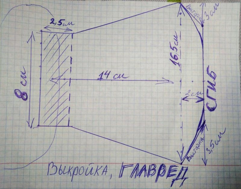 Креативный фартук для стрижки волос ...