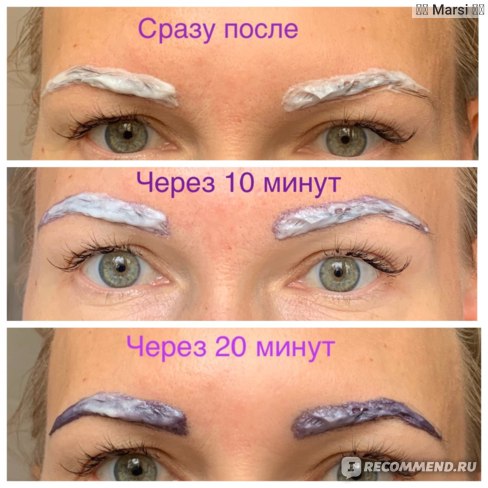 ONLY LOOKS Краска для бровей и ресниц ...