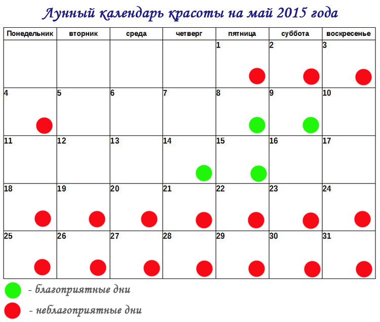 Лунный календарь стрижек (от Blogproger ...