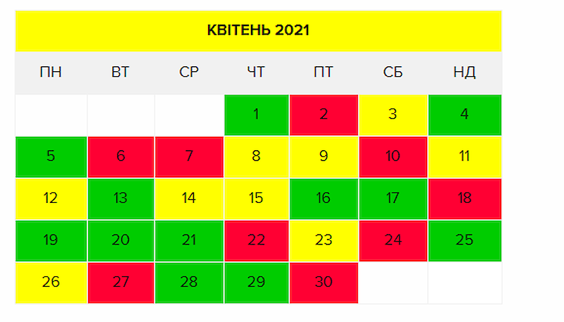 Лунный календарь стрижек на апрель 2021 - полный список ...