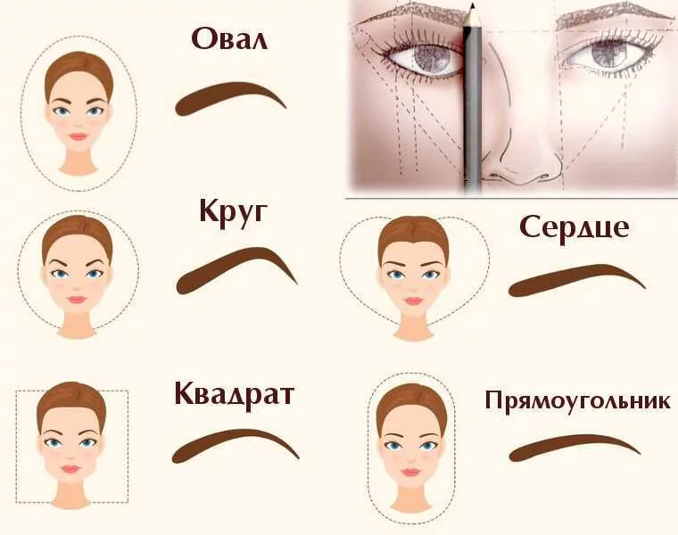 Брови High Definition — Glow Beauty Studio