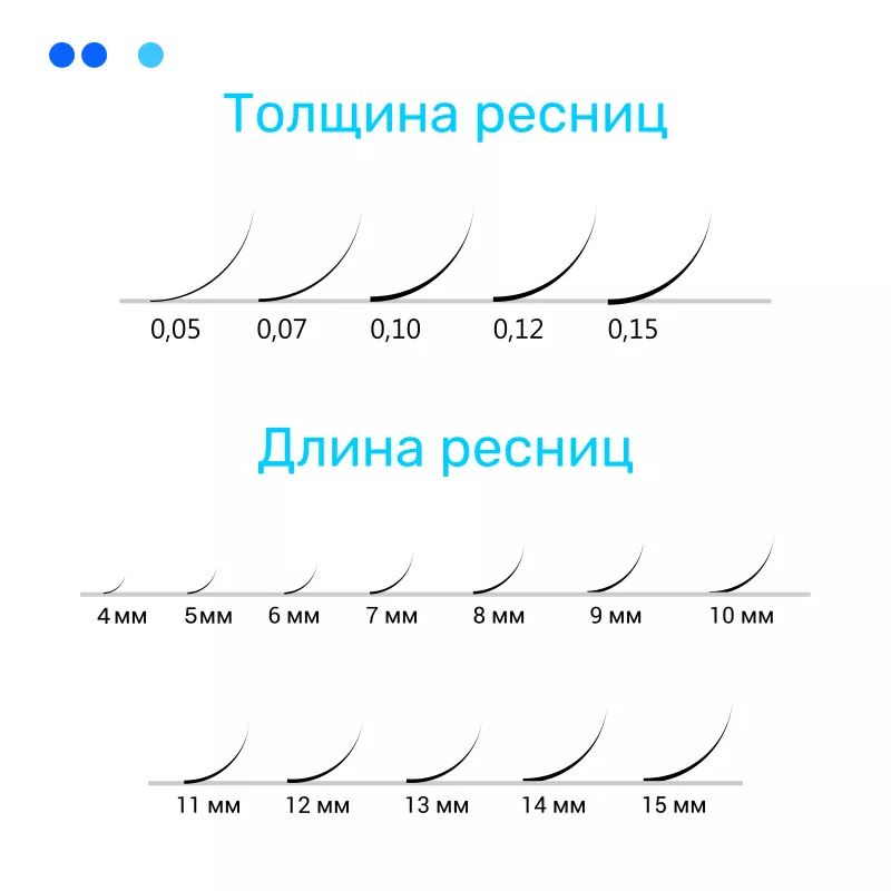 Виды ресниц для наращивания по изгибу, толщине, материалу ...