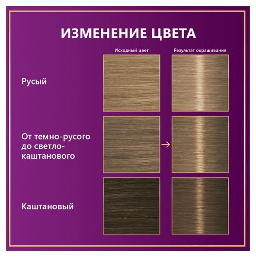 Крем-краска д/волос PALETTE C6 Холодный средне-русый