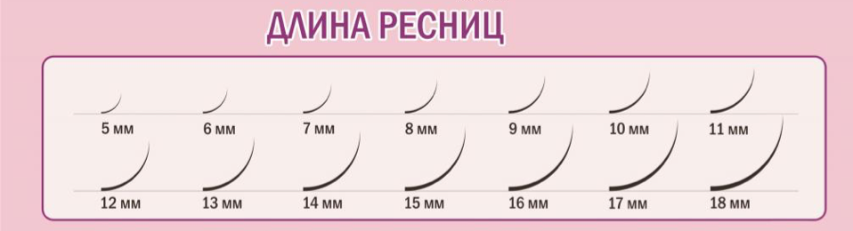 20 D ресницы безузелковые изгиб С, толщина 0.07, длина 13 ...