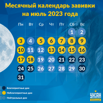 Лунный календарь на декабрь 2021 года: благоприятные дни для ...