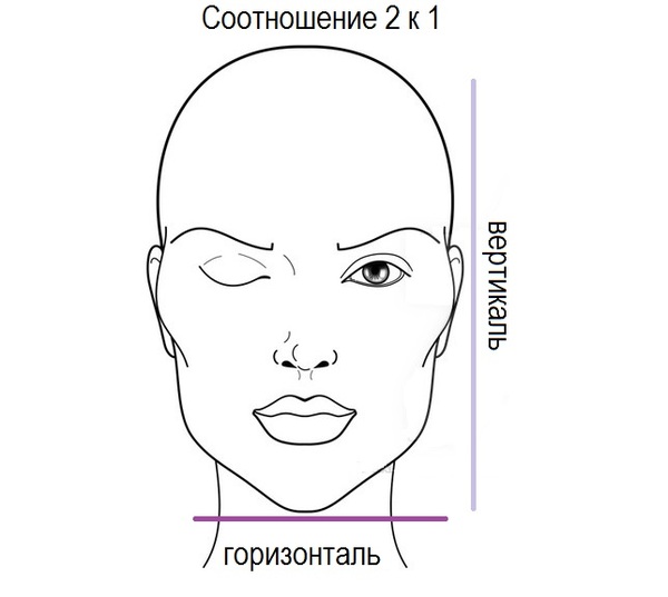 Макияж для себя 2.0. Тариф Стандартный Эллин Святимова, 300 ...