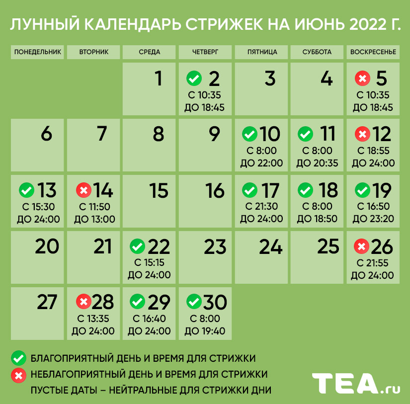 Лунный календарь стрижки волос по дням на июнь 2024 :: Инфониак