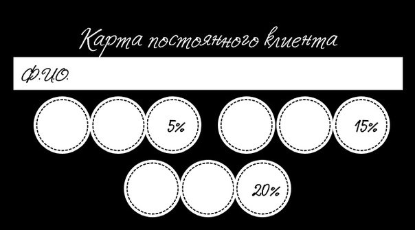 Рекомендательная карта — инструмент, который приведет к вам ...