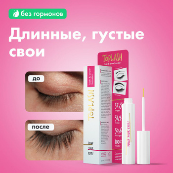 Этапы наращивания ресниц | Полезные статьи от магазина All Lashes