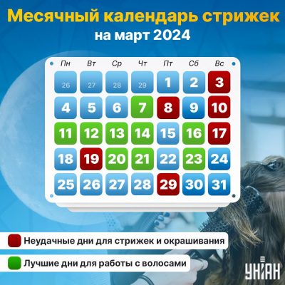 Лунный календарь стрижек на апрель 2023 года: выбирайте ...