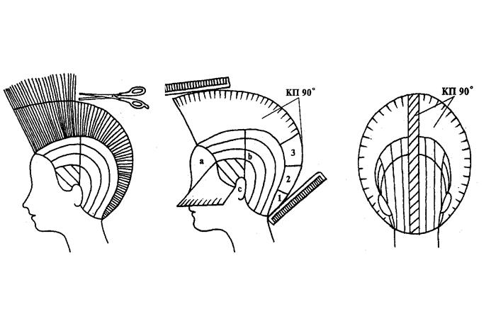 Схема стрижки от Marcus Curth ...