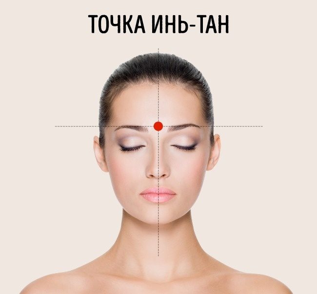 Зачем индианки рисуют красные «точки» на лбу? | uCrazy.org