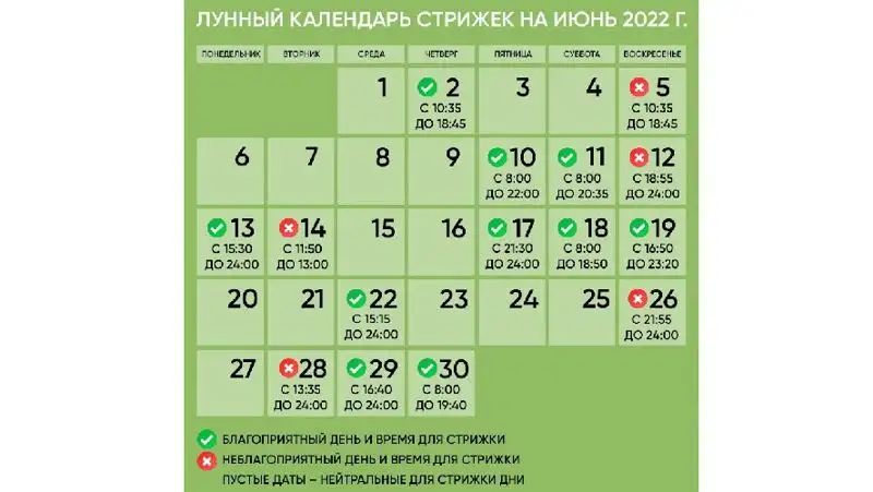 Лунный календарь стрижек на ноябрь 2024 ...