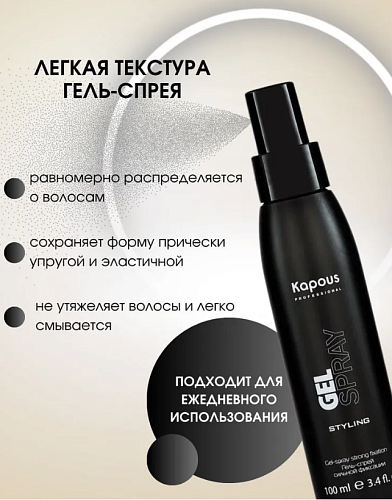 Indola Gel Spray - Гель-спрей для ...