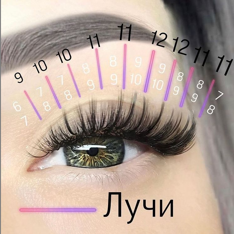 ✿➤ ЭФФЕКТЫ НАРАЩИВАНИЯ | Lashes Beauty Room г.Одесса ...