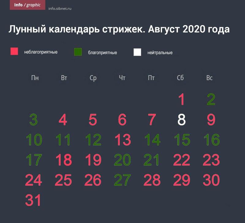 День космонавтики 2024 - поздравления ...