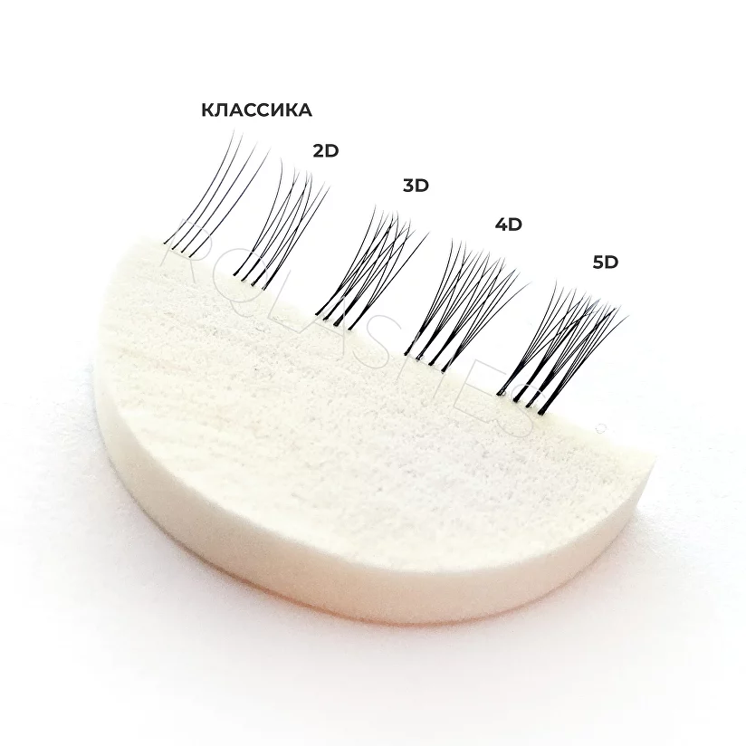 Какие бывают объемы в наращивании ресниц и чем они отличаются ...