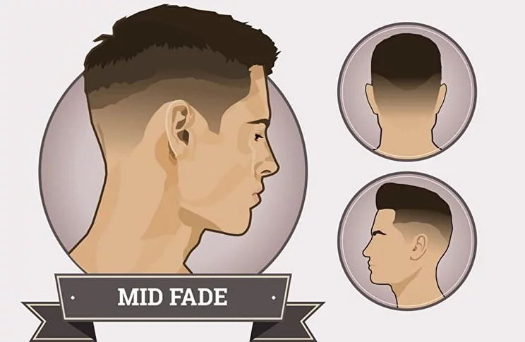 Latest Men Low Fade Haircut