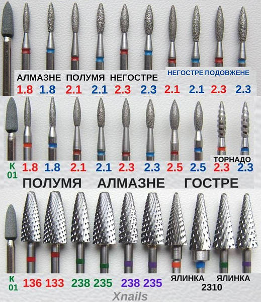 Набор керамических фрез для маникюра, педикюра и снятия ...