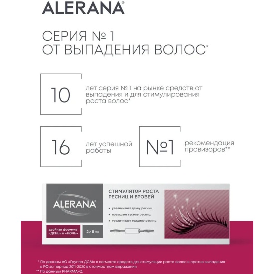 Алерана стимулятор роста ресниц и бровей 6мл №2 Вертекс ...