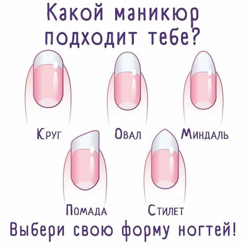 nail-шпаргалка