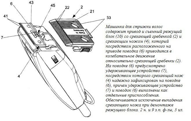 Машинка для стрижки Moser Primat Fading Edition, нож 0,5 - 2 ...