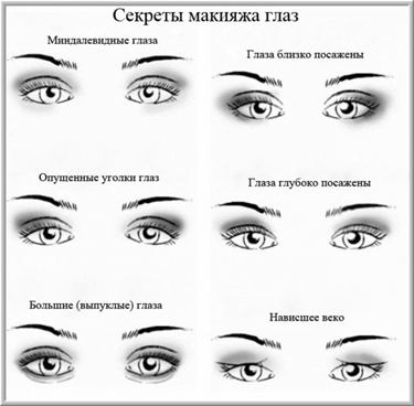 OG-FS5327 Праймер-основа для макияжа глаз EYE BASE, 03 nude ...