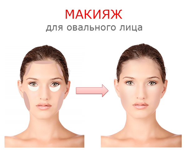 Макияж по форме лица | theGirl