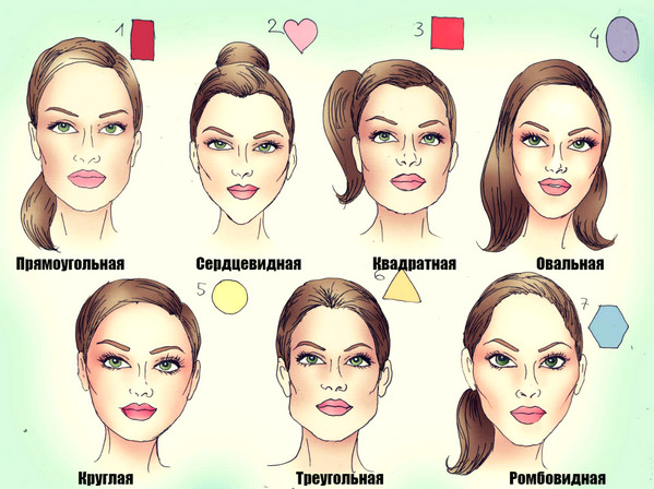 Hairstyle Steps ...