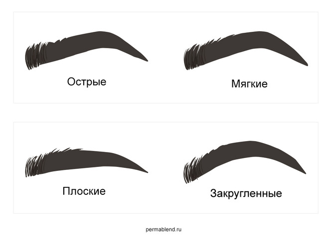 Мужская коррекция бровей - microblayding.ru