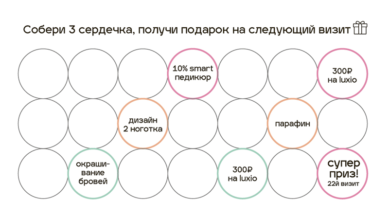 Перманентный макияж губ в СПб ...