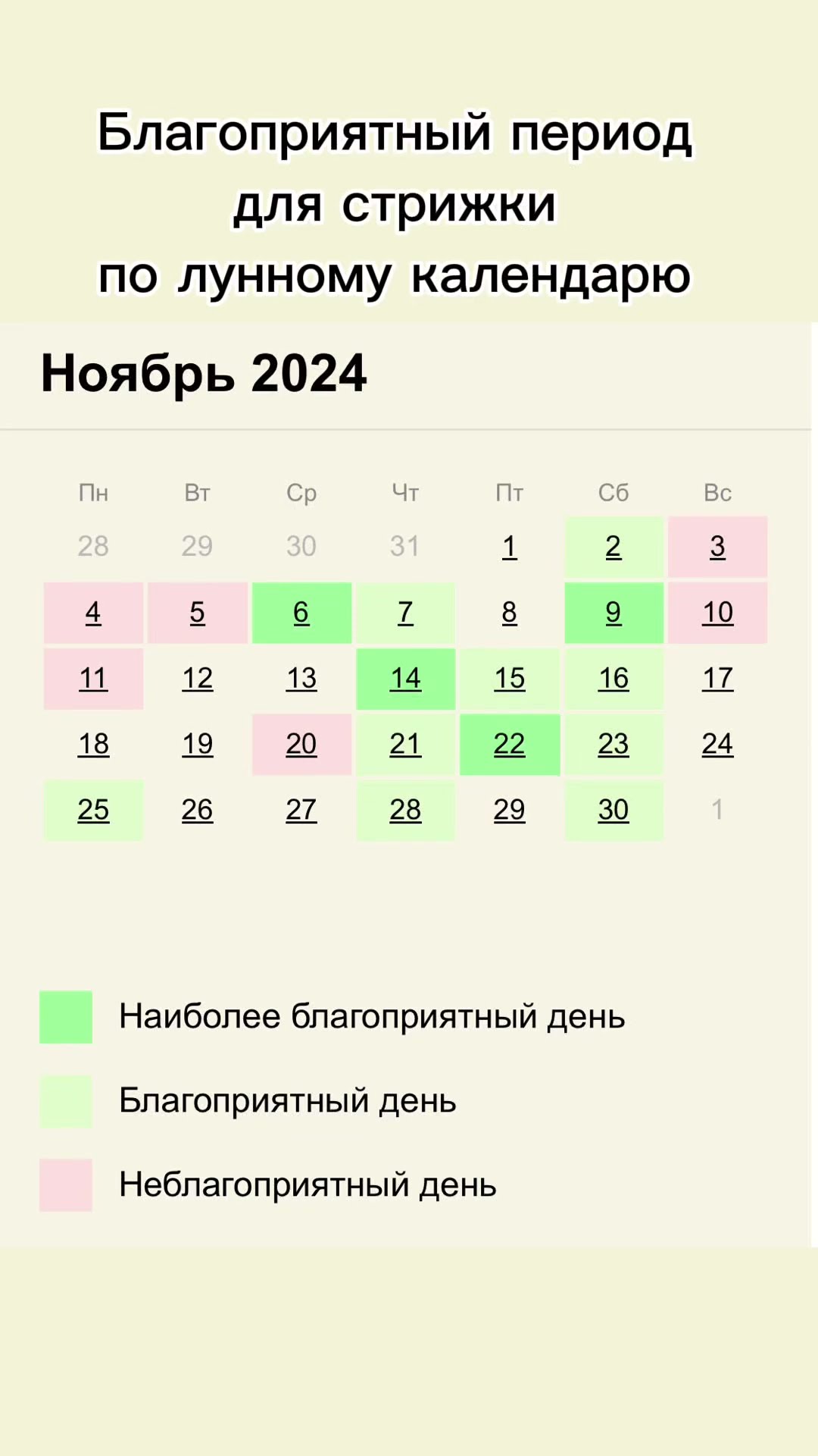 Лунный календарь красоты и здоровья на ноябрь 2022 года ...