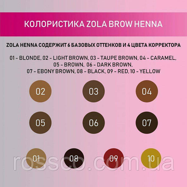 ZOLA Хна профессиональная для бровей 06 Dark Brown, 10гр ...