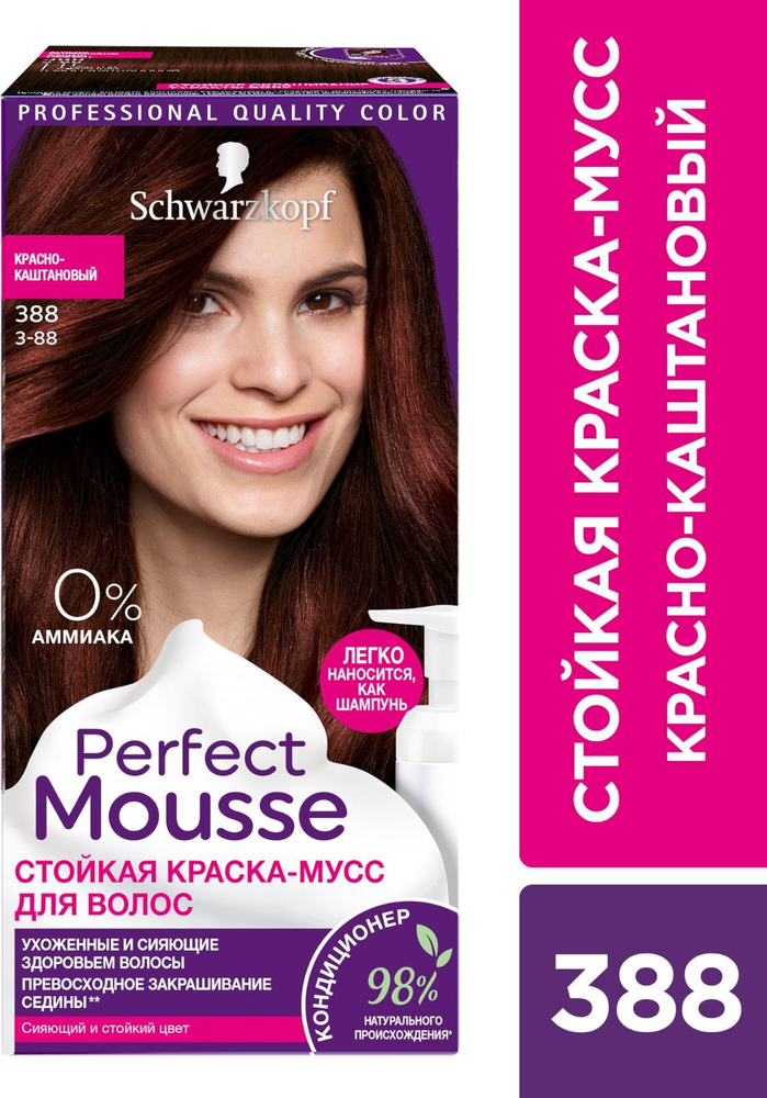 Блог Hairnature.ru