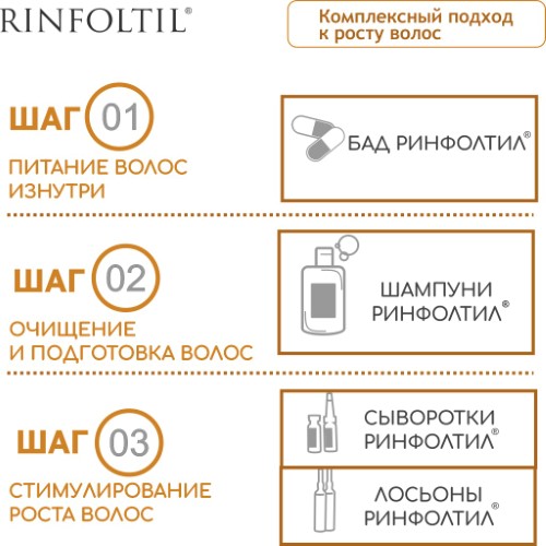 Спрей для роста волос и против выпадения РИНФОЛТИЛ купить на ...