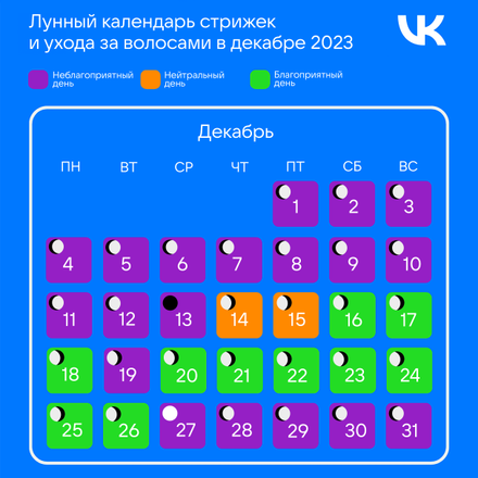 Лунный календарь стрижки волос по дням на апрель 2024 :: Инфониак