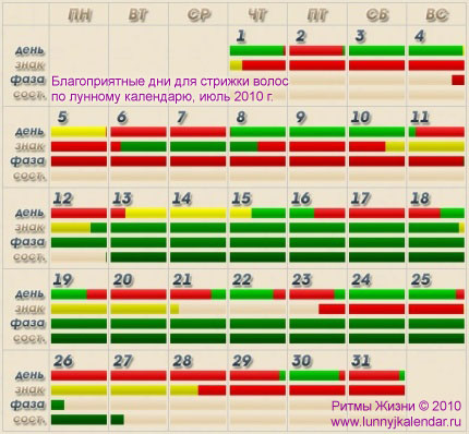 Лунный календарь на апрель 2024 - когда ...