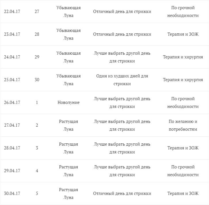 Календарь — Страница 8 — Пришельцы и ...