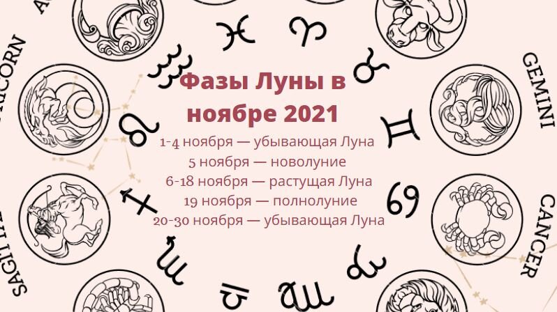 Стрижка в ноябре 2024 года может принести деньги и удачу ...